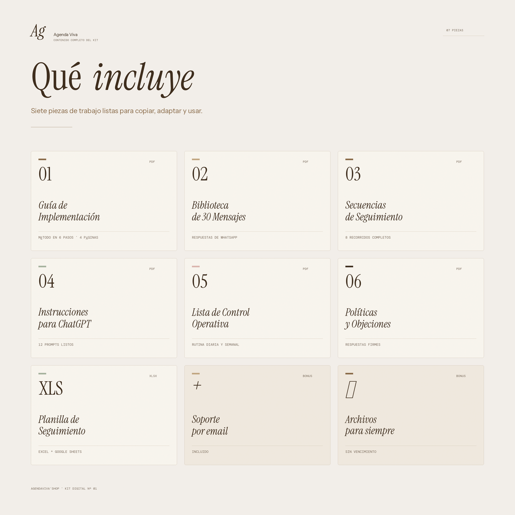 Contenido del Kit Agenda Viva: guía, mensajes, secuencias, ChatGPT, lista de control, políticas y planilla