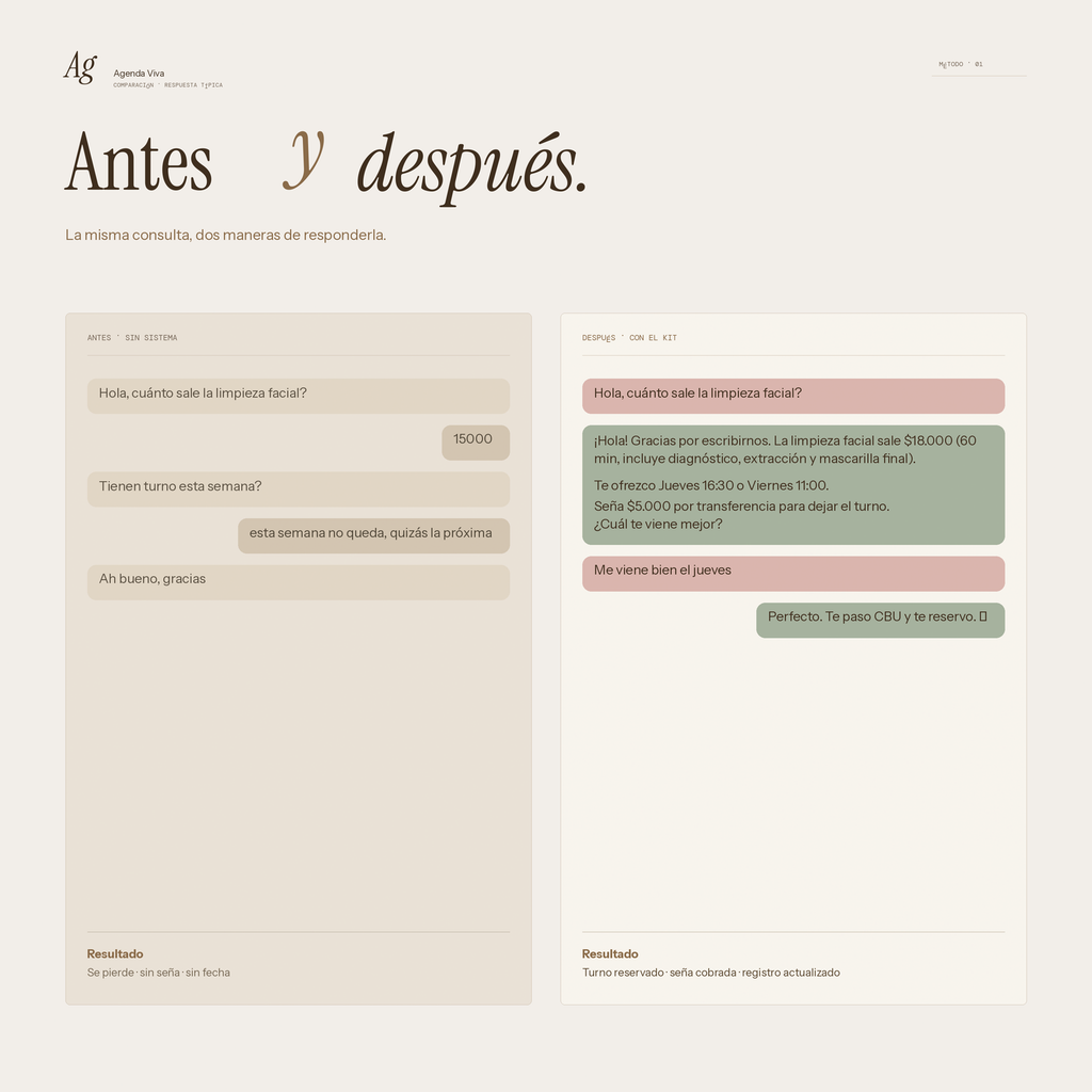 Antes y después: WhatsApp improvisado versus con el sistema Agenda Viva